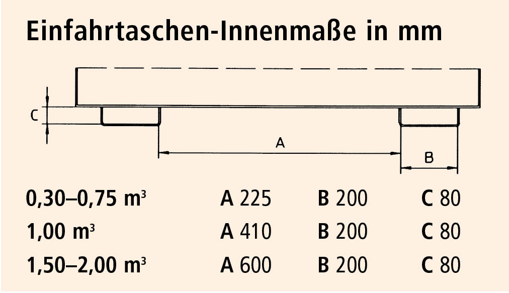 KM1501_Skizze.jpg BrigFox
