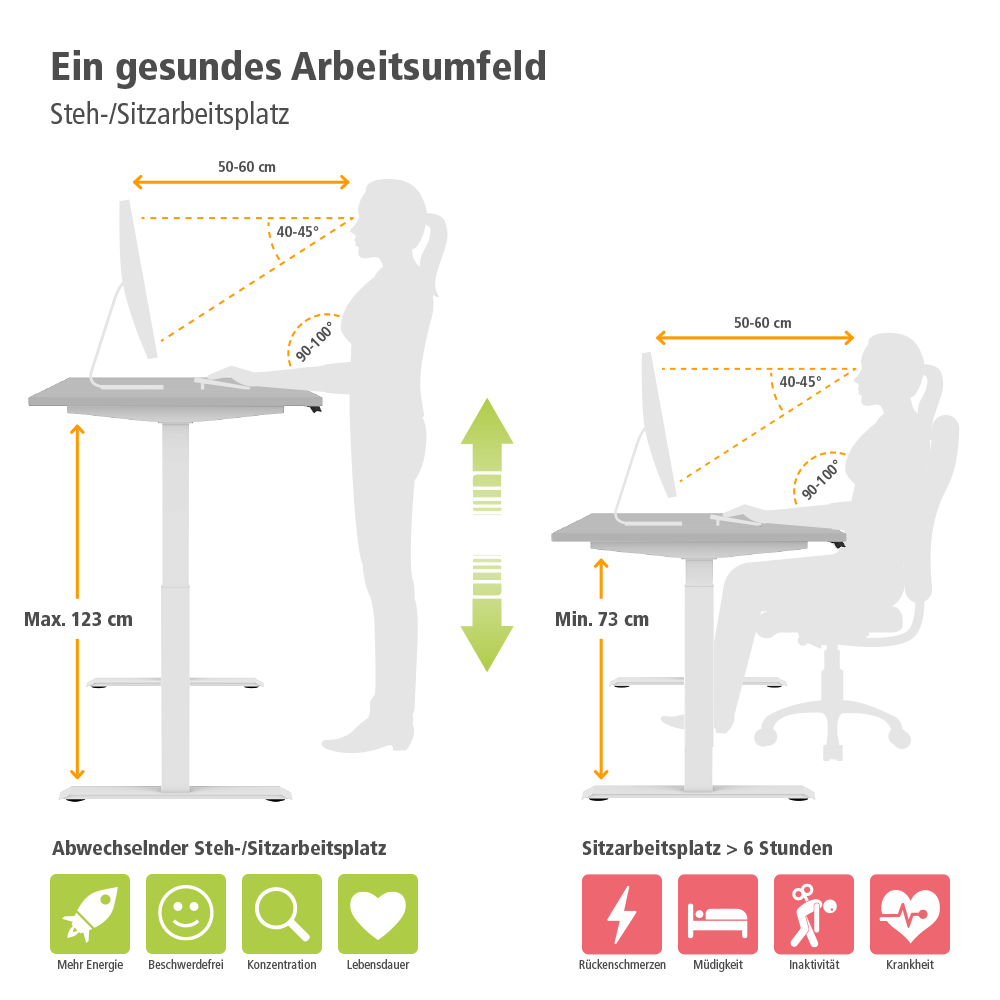 Users
jsprinc
Downloads
TOPFIT-Bilder-und-Datenblätter
Bilder
Elektrisch-hoehenverstellbar-Schreibtisch-TOPFIT-basic-weiss-Vorteile.png
PNG-Datei
, Moebel, Tabelle, Handlung, Schreibtisch, Person