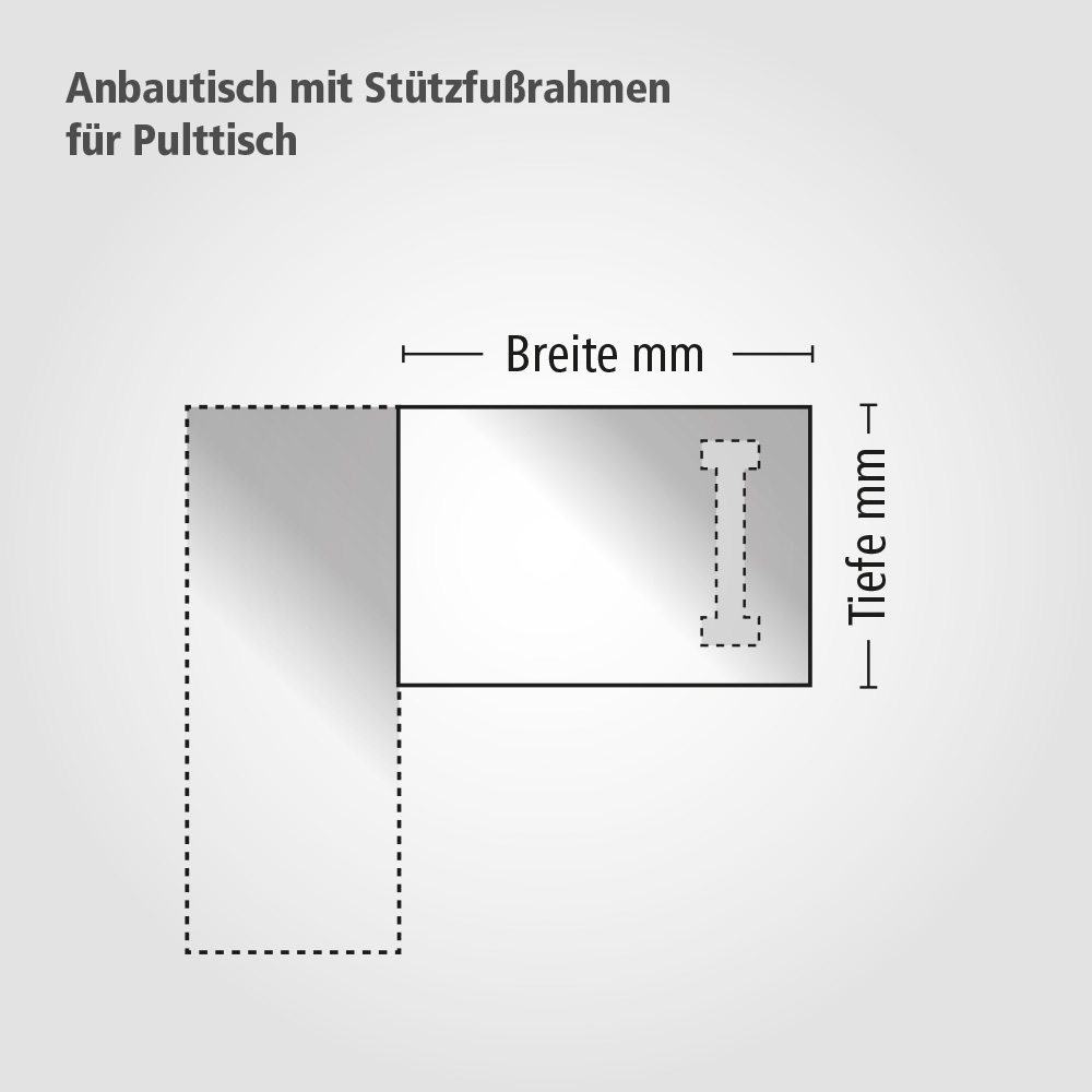 Arbeitsplatz ALU