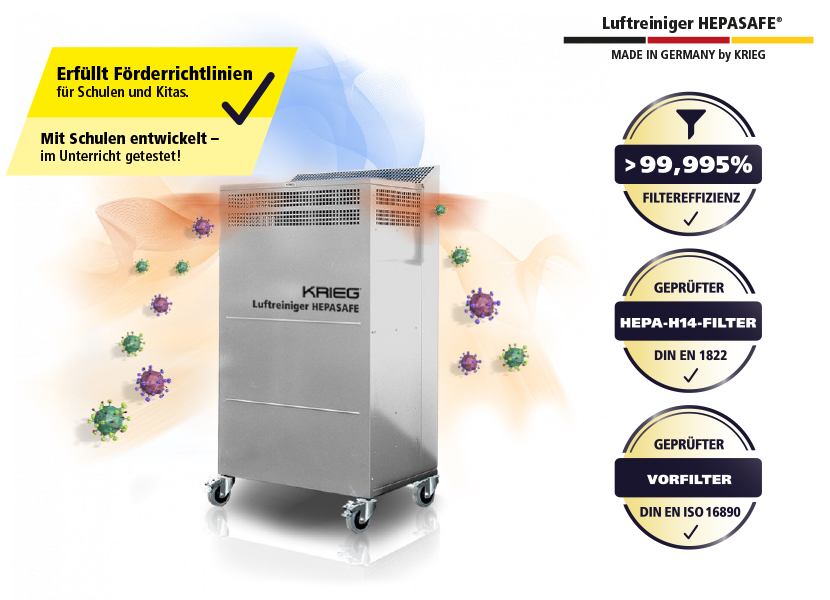 Luftreiniger Hepasafe