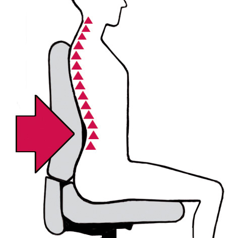 ERGO_Skizze_Lordose.jpg BrigFox, Kniend, Person