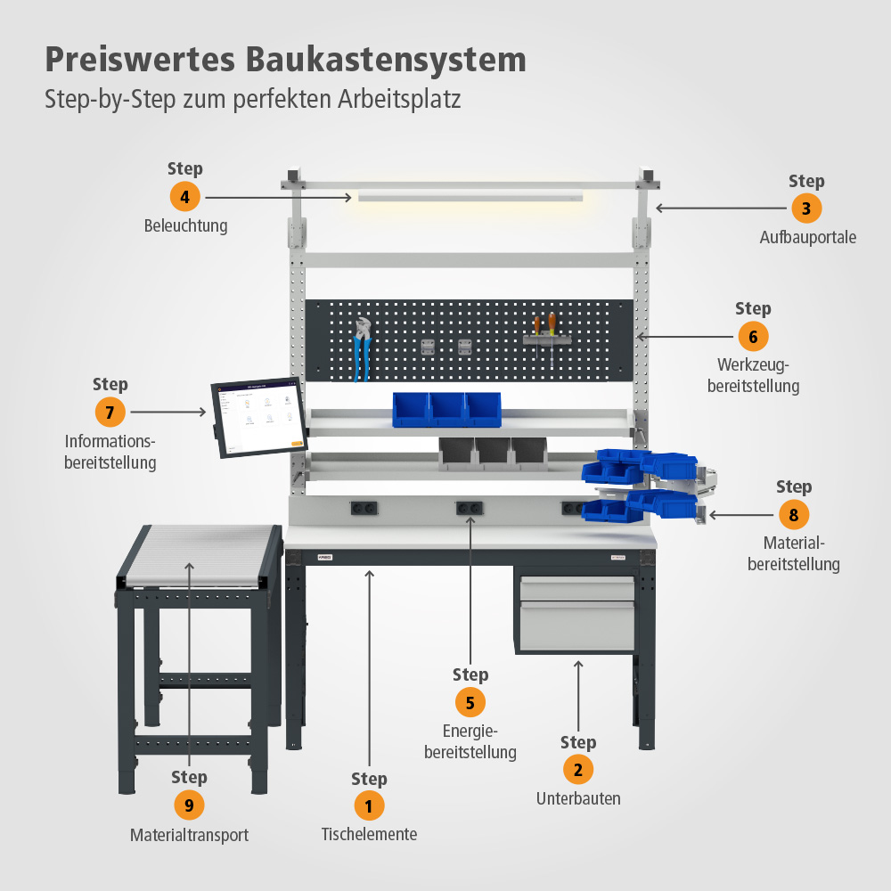 9-step-system-multiplan-arbeitstisch.jpg marketing
01 - KRIEG Online-Shop
03 - Inhalte
Arbeitsplatzsysteme
00 - Produktbilder
exportierte-Grafiken
06 - Step-System
9-step-system-multiplan-arbeitstisch.jpg
JPG-Datei
, Moebel, Tabelle