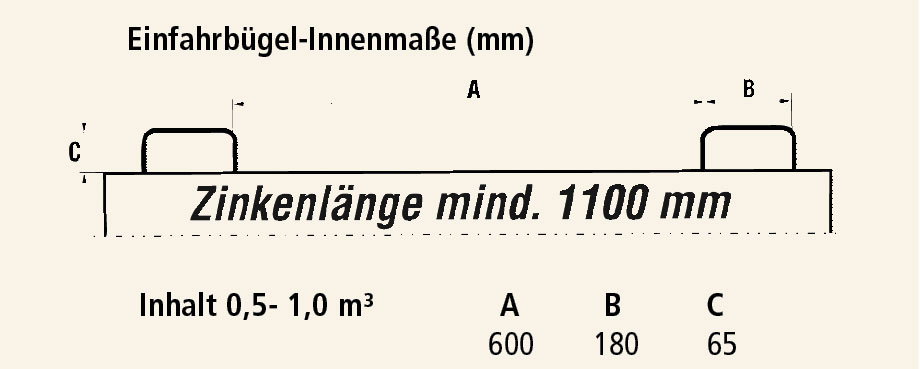 KM2891_Einfahbuegel.jpg BrigFox