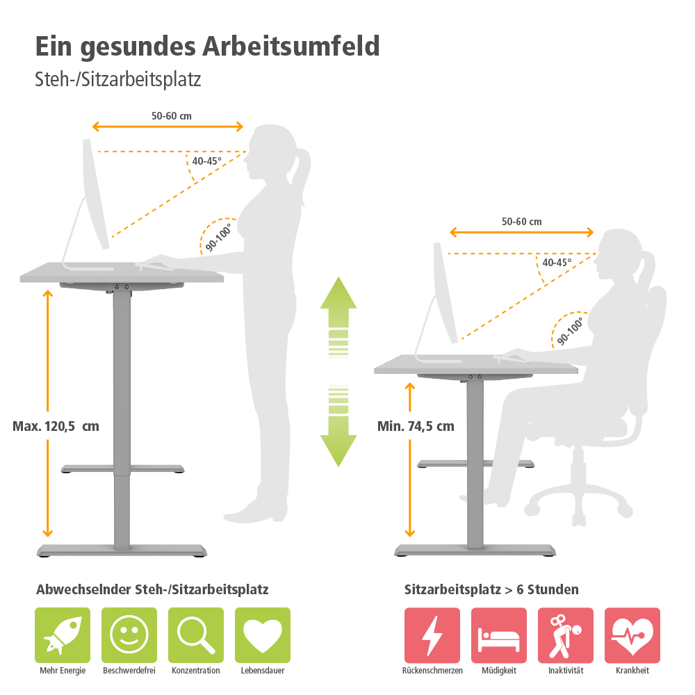 Users
jsprinc
Downloads
TOPFIT-Bilder-und-Datenblätter
Bilder
Elektrisch-hoehenverstellbar-Schreibtisch-TOPFIT-SmartHome-silber-Vorteile.png
PNG-Datei
, Moebel, Tabelle, Schreibtisch, Handlung, Person