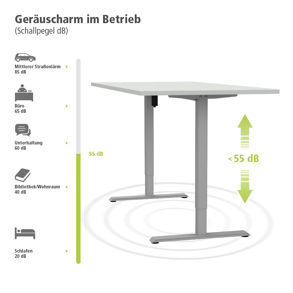 119
Users
jsprinc
Downloads
TOPFIT-Bilder-und-Datenblätter
Bilder
Elektrisch-hoehenverstellbar-Schreibtisch-TOPFIT-SmartHome-silber-Geraeuscharm.png
PNG-Datei
, Moebel, Tabelle, Esstisch, Schreibtisch