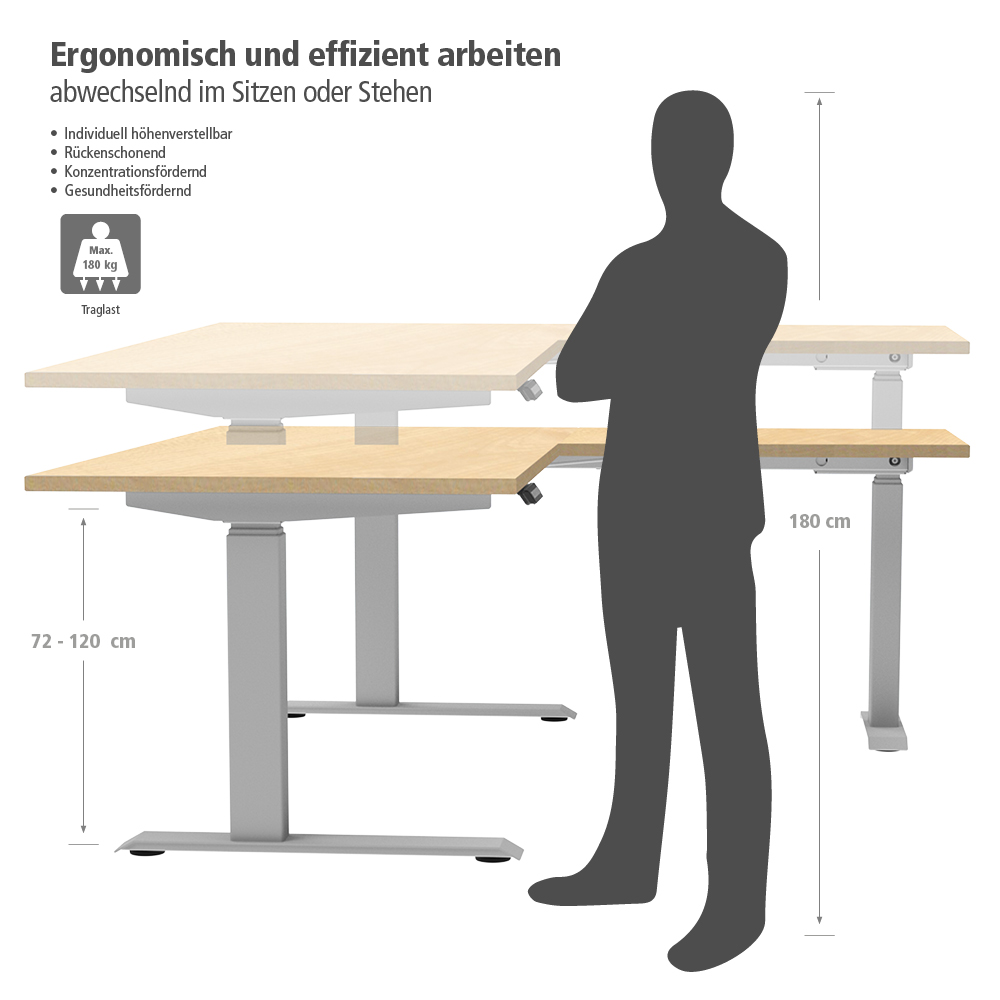 Elektrisch-hoehenverstellbar-Schreibtisch-TOPFIT-Ecktisch-silber-ahorn-Ergonomie.jpg BrigFox, Moebel, Tabelle, Schreibtisch, Mann, Person
