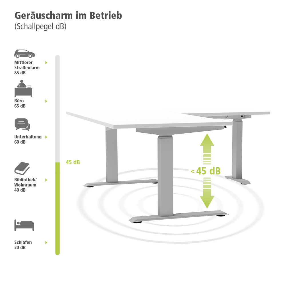 Elektrisch-hoehenverstellbar-Schreibtisch-TOPFIT-Ecktisch-silber-weiss-Geraeuscharm.jpg BrigFox