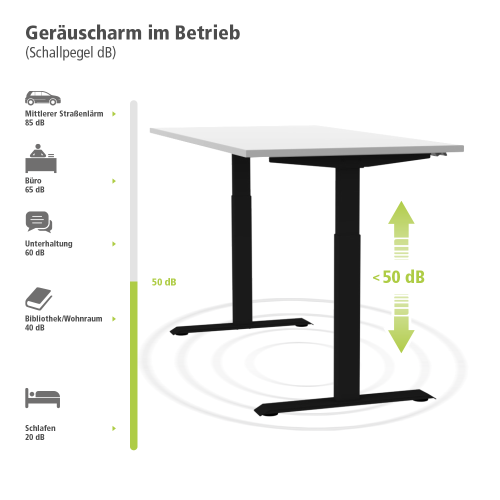 Users
jsprinc
Downloads
TOPFIT-Bilder-und-Datenblätter
Bilder
Elektrisch-hoehenverstellbar-Schreibtisch-TOPFIT-Basic-schwarz-Geraeuscharm.png
PNG-Datei
, Moebel, Tabelle, Esstisch, Schreibtisch