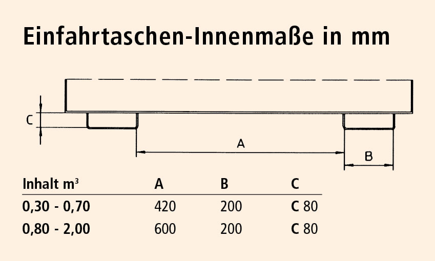 Einfahrtaschen_Skizze_7.jpg BrigFox