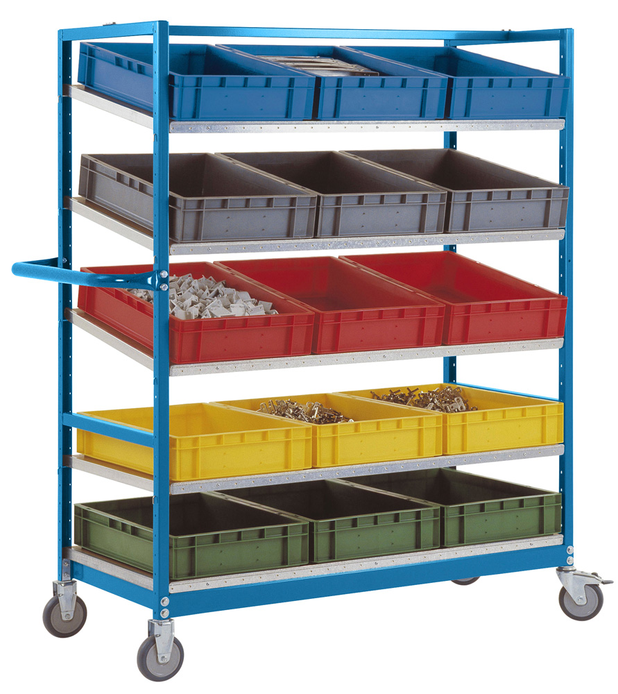 TV3383-Eurokastenwagen_VARIMOBIL_Laenge_1220mm_5007.jpg BrigFox