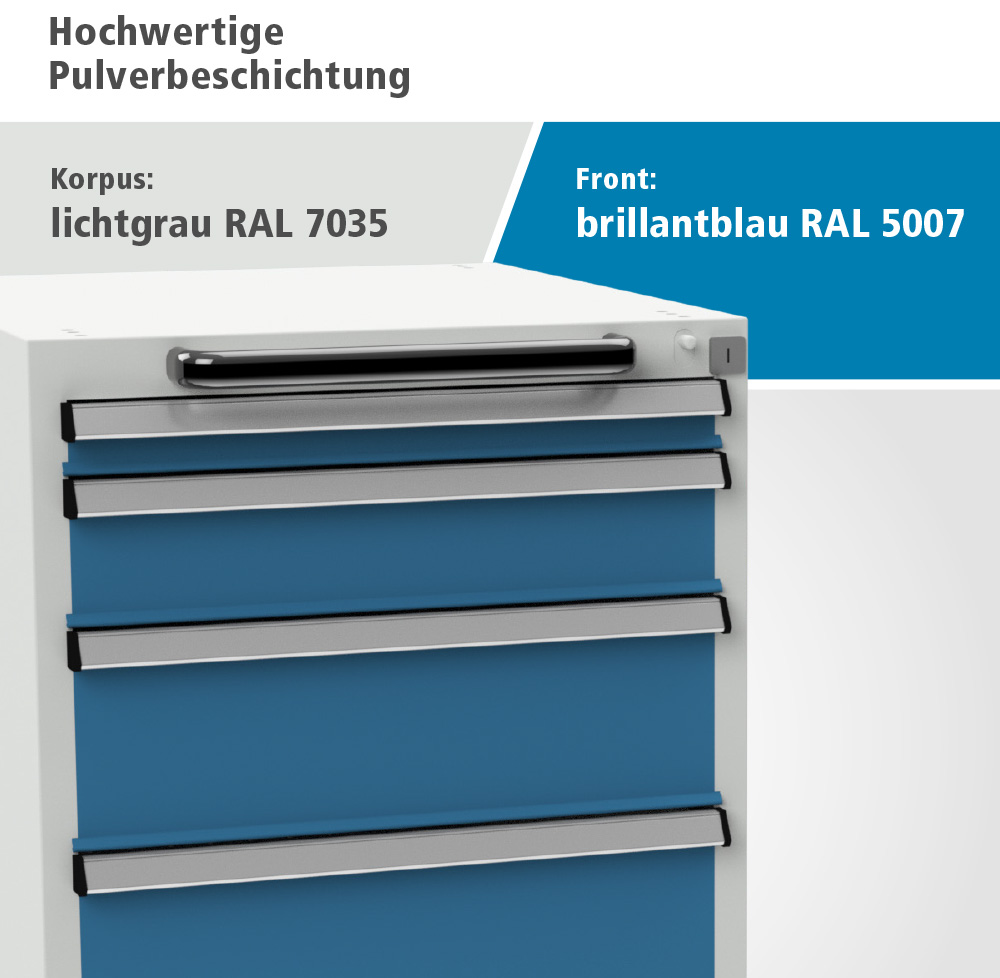 Multiplan Unterbau Mobil