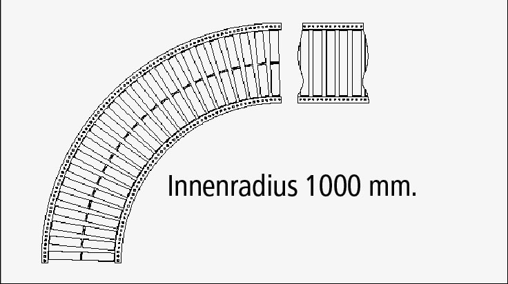 Schwerlast_innenradius.jpg BrigFox