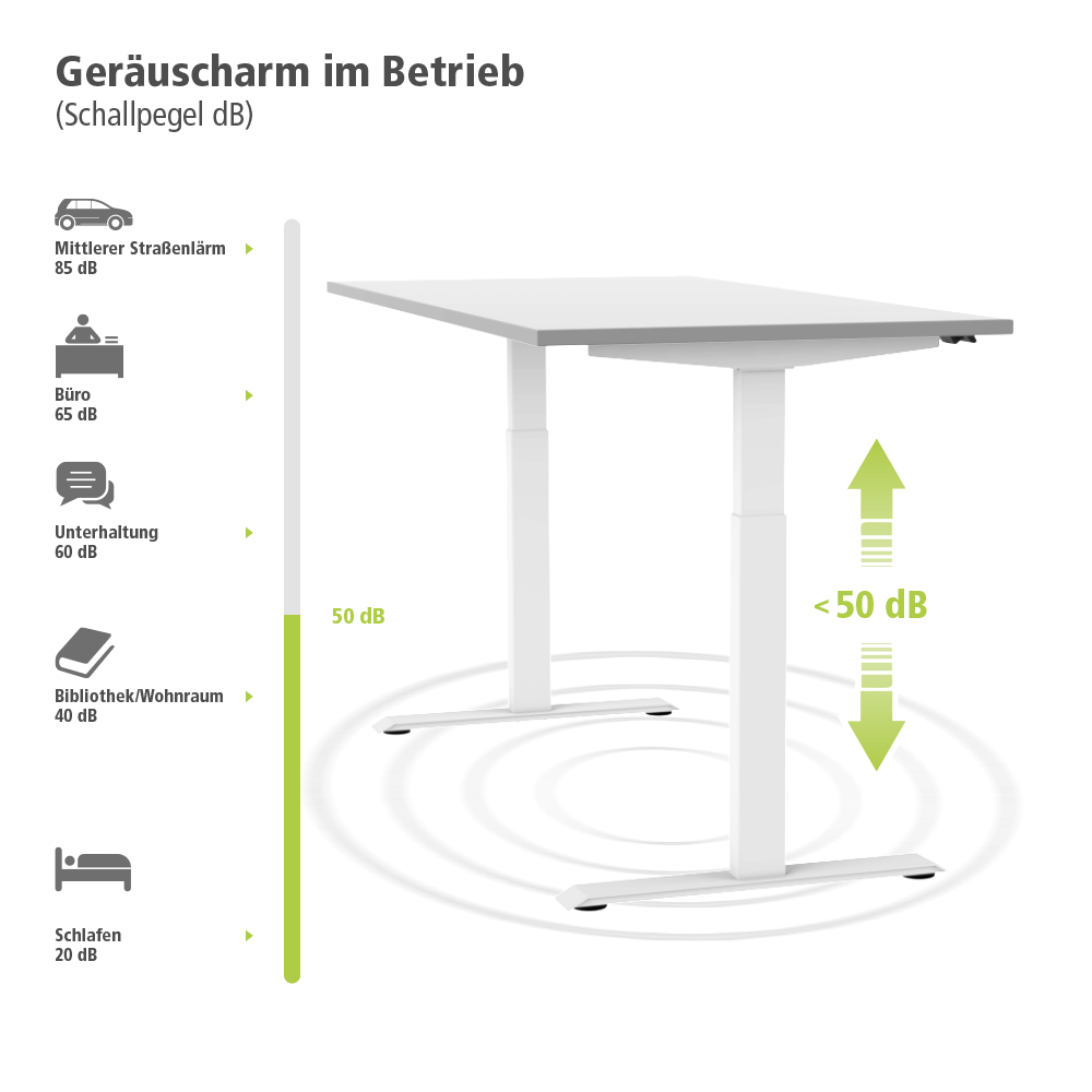 Users
jsprinc
Downloads
TOPFIT-Bilder-und-Datenblätter
Bilder
Elektrisch-hoehenverstellbar-Schreibtisch-TOPFIT-Basic-weiss-Geraeuscharm.png
PNG-Datei
, Moebel, Tabelle, Esstisch, Schreibtisch, Handlung