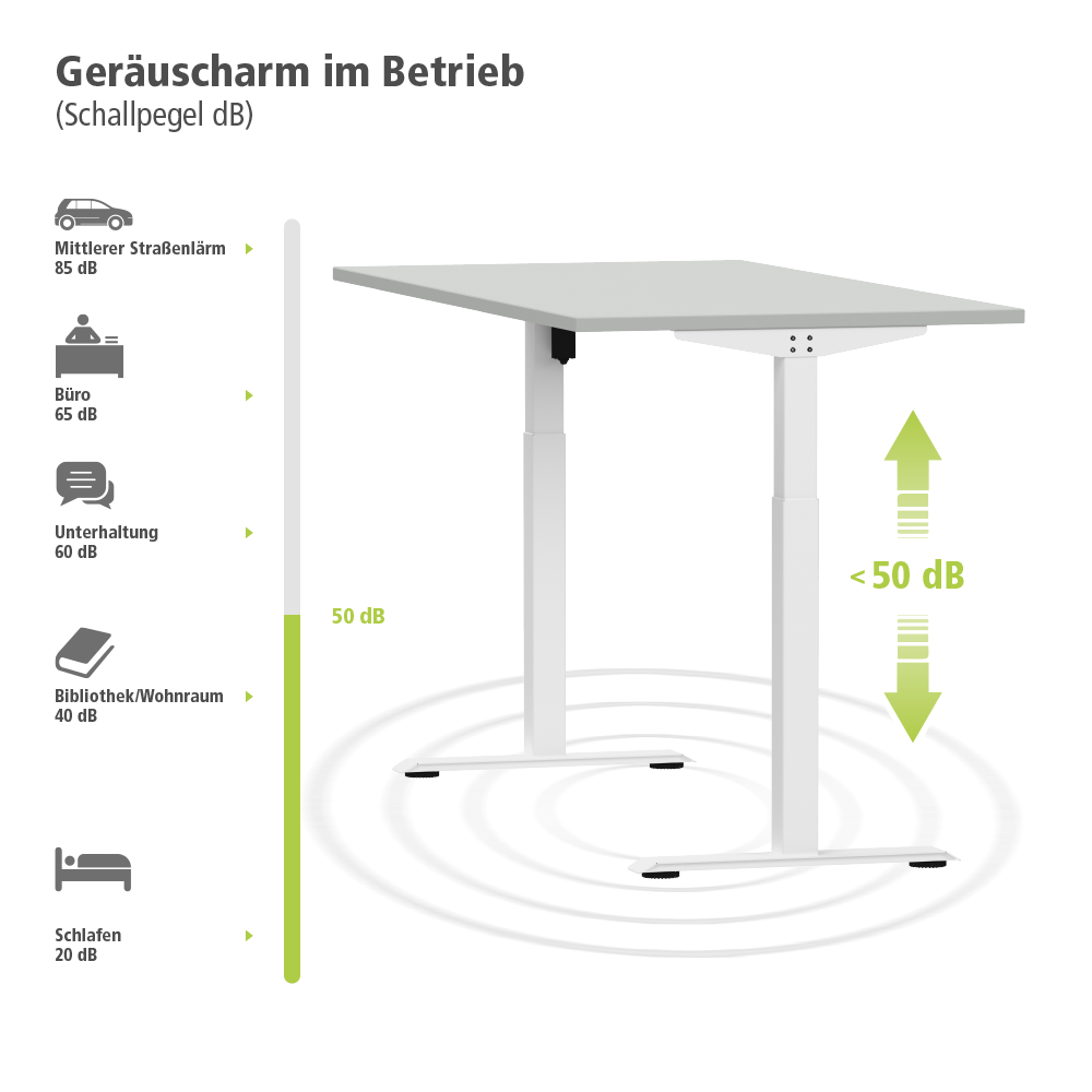 46
Users
jsprinc
Downloads
TOPFIT-Bilder-und-Datenblätter
Bilder
Elektrisch-hoehenverstellbar-Schreibtisch-TOPFIT-SmartPlus-weiss-Geraeuscharm.png
PNG-Datei
, Moebel, Tabelle, Bushaltestelle, Esstisch, Schreibtisch