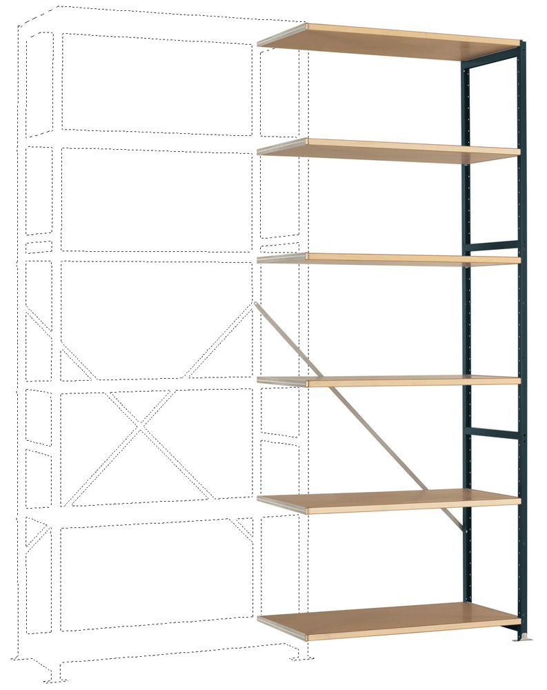 BrigFox, Ablage, Mobiliar