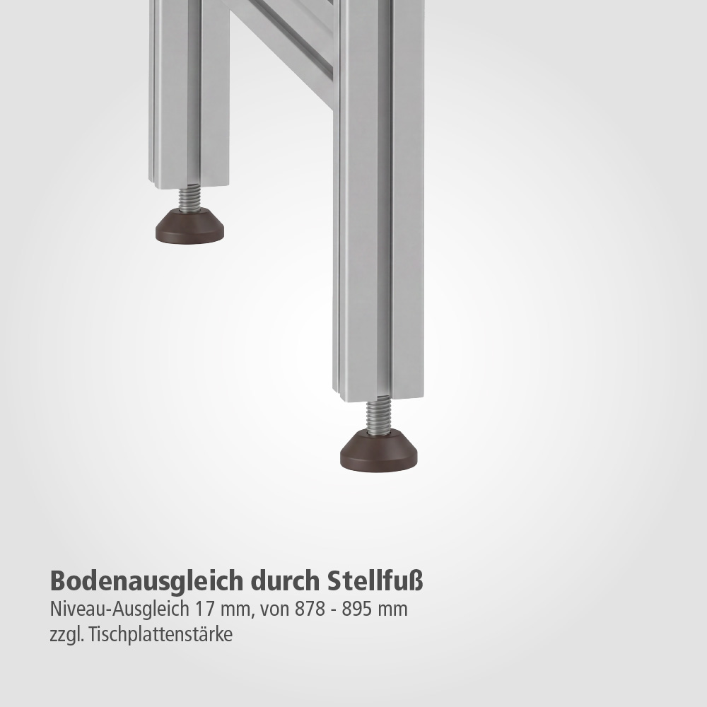 Arbeitsplatz ALU