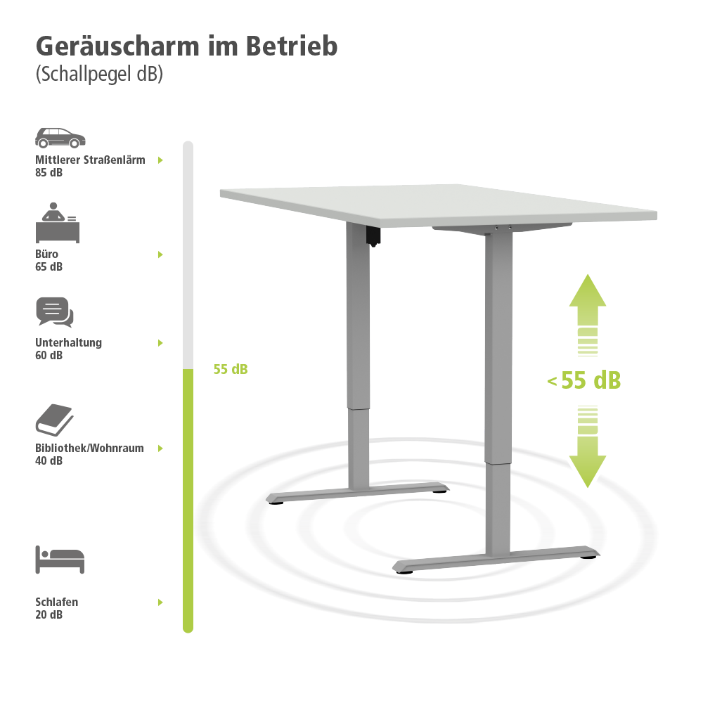 119
94
Users
jsprinc
Downloads
TOPFIT-Bilder-und-Datenblätter
Bilder
Elektrisch-hoehenverstellbar-Schreibtisch-TOPFIT-Smart-silber-Geraeuscharm.png
PNG-Datei
, Moebel, Tabelle, Esstisch, Schreibtisch
