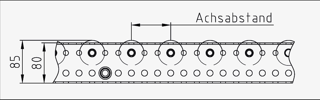 Schwerlast_Achsenabstand.jpg BrigFox, Maschine, Sprach, Diagramm, Handlung
