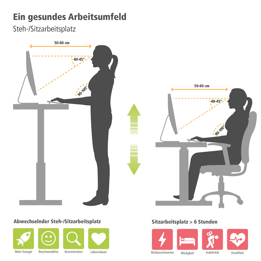 Elektrisch-hoehenverstellbar-Schreibtisch-TOPFIT-Vorteile.jpg BrigFox, Moebel, Tabelle, Schreibtisch, Person, Stuhl