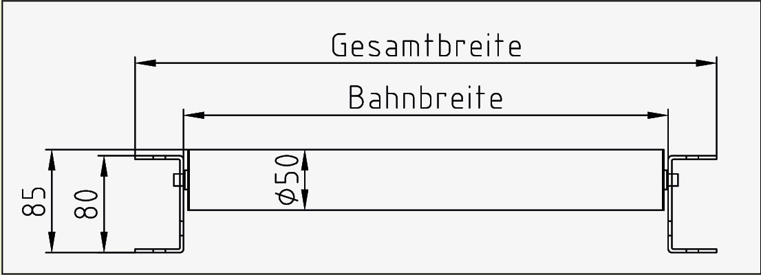 Schwerlast_Gesamtbreite.jpg BrigFox, Schaubild