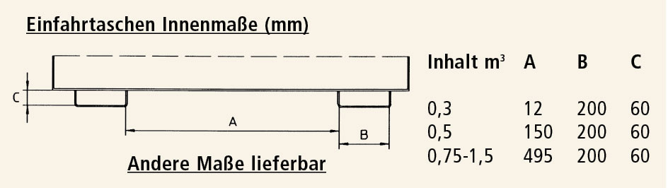 KM1701-Skizze.jpg BrigFox