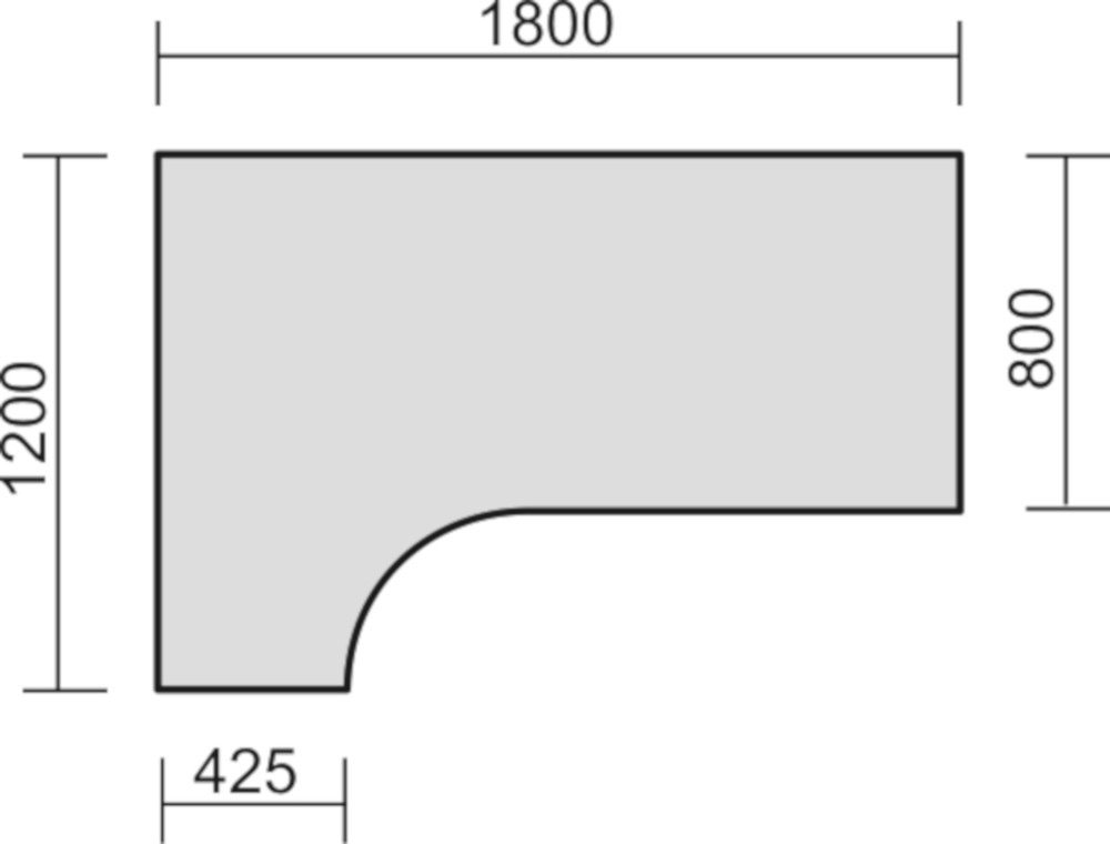 platte_324.jpg BrigFox, Diagramm, Handlung, Weiße Tafel