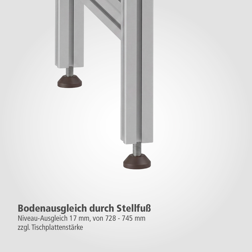 Arbeitsplatz ALU