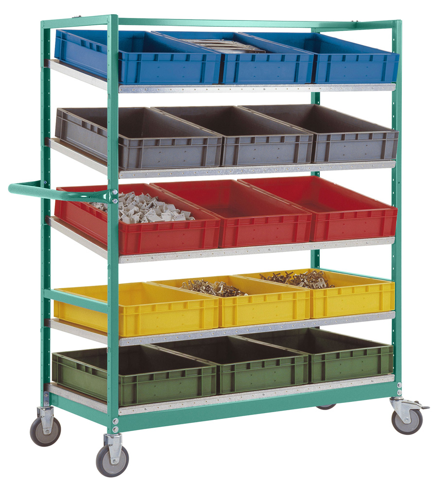 TV3383-Eurokastenwagen_VARIMOBIL_Laenge_1220mm_0001.jpg BrigFox