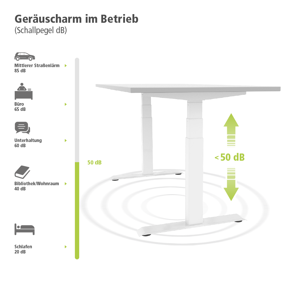 Users
jsprinc
Downloads
TOPFIT-Bilder-und-Datenblätter
Bilder
Elektrisch-hoehenverstellbar-Schreibtisch-TOPFIT-Premium-weiss-Geraeuscharm.png
PNG-Datei
, Moebel, Tabelle, Esstisch, Schreibtisch, Handlung