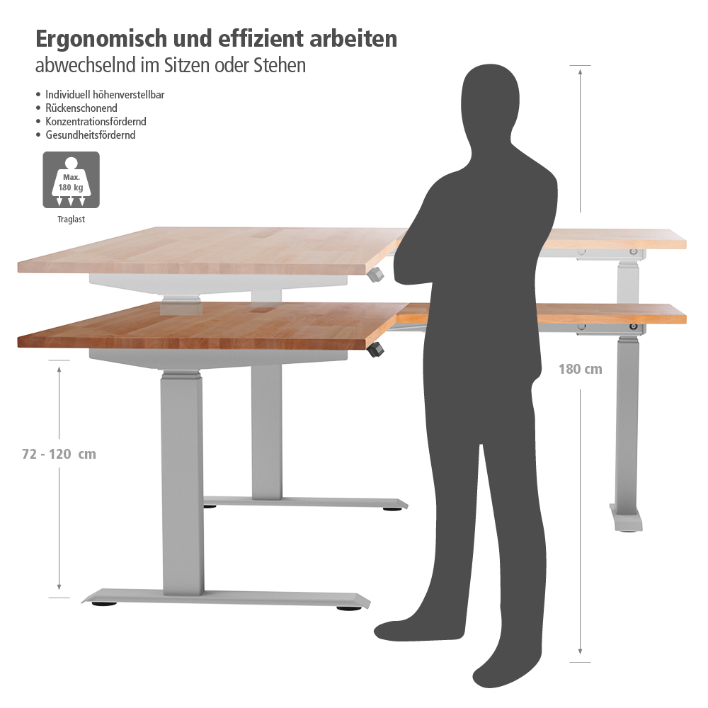 Elektrisch-hoehenverstellbar-Schreibtisch-TOPFIT-Ecktisch-silber-buche-Ergonomie.jpg BrigFox, Moebel, Tabelle, Schreibtisch, Esstisch, Person