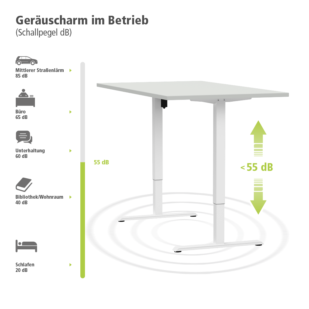 Users
jsprinc
Downloads
TOPFIT-Bilder-und-Datenblätter
Bilder
Elektrisch-hoehenverstellbar-Schreibtisch-TOPFIT-Smart-weiss-Geraeuscharm.png
PNG-Datei
