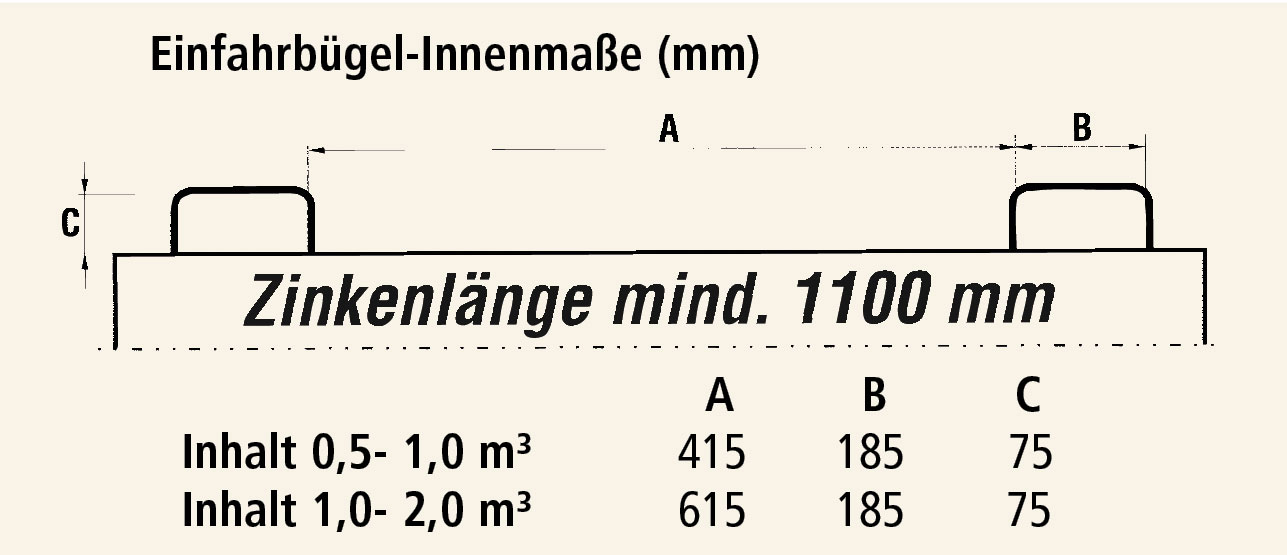 KM2362_Einfahrbuegel.jpg BrigFox