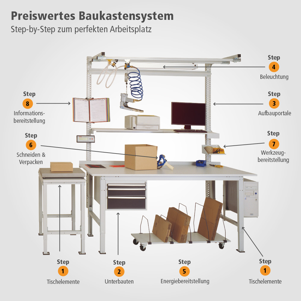 Packpool
