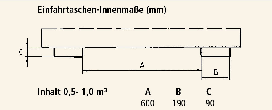 KM2891_Einfahrtasche.jpg BrigFox