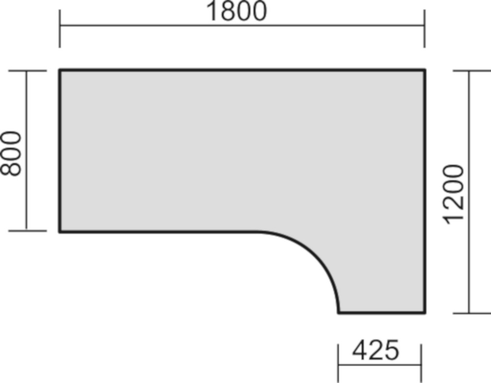platte_323.jpg BrigFox, Diagramm, Handlung