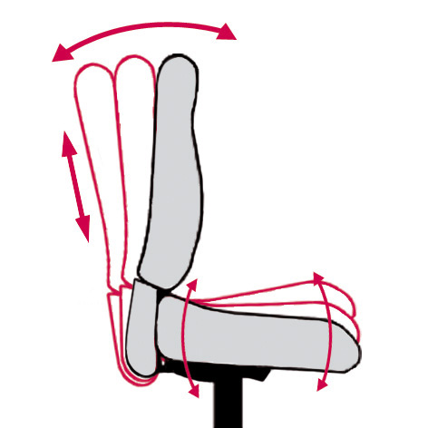 ERGO_Skizze_Synchron.jpg BrigFox